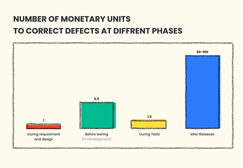 Monetary units.webp