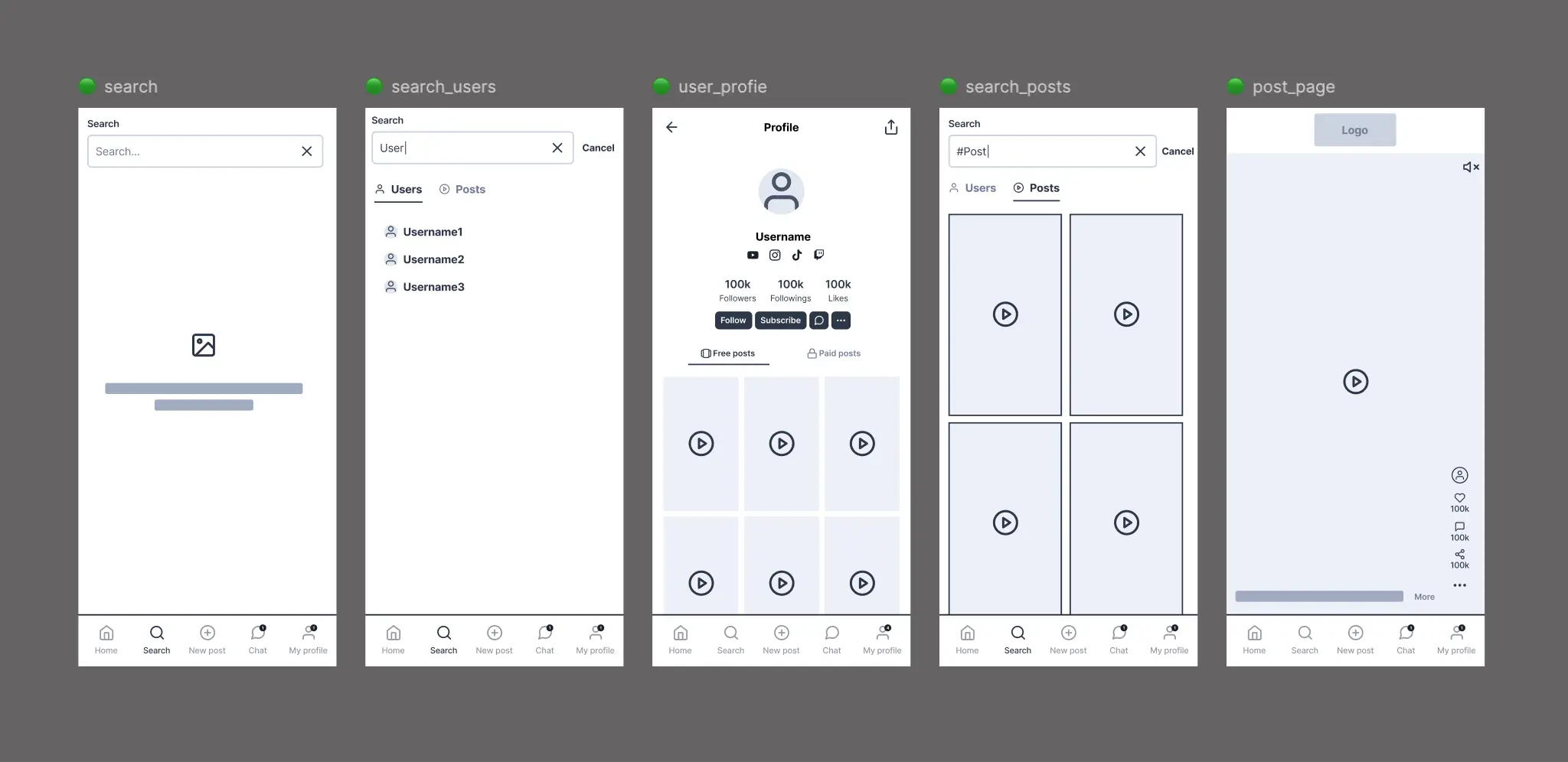 wireframes example