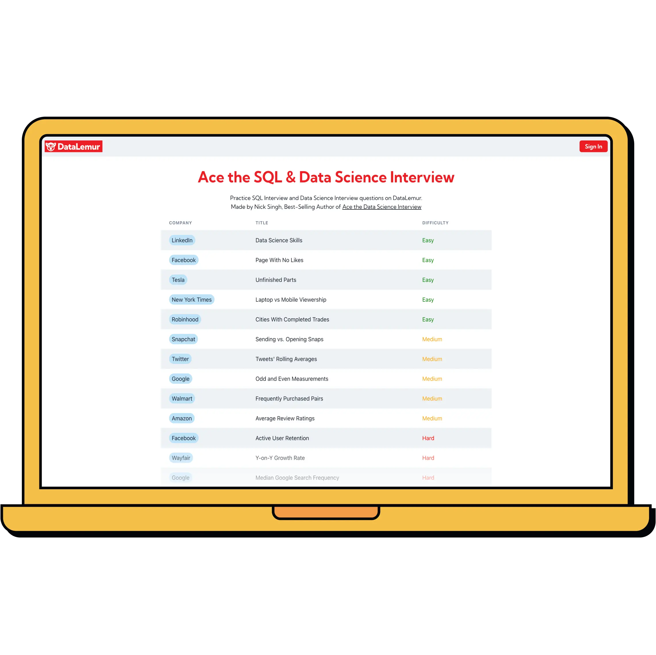 elearning app development