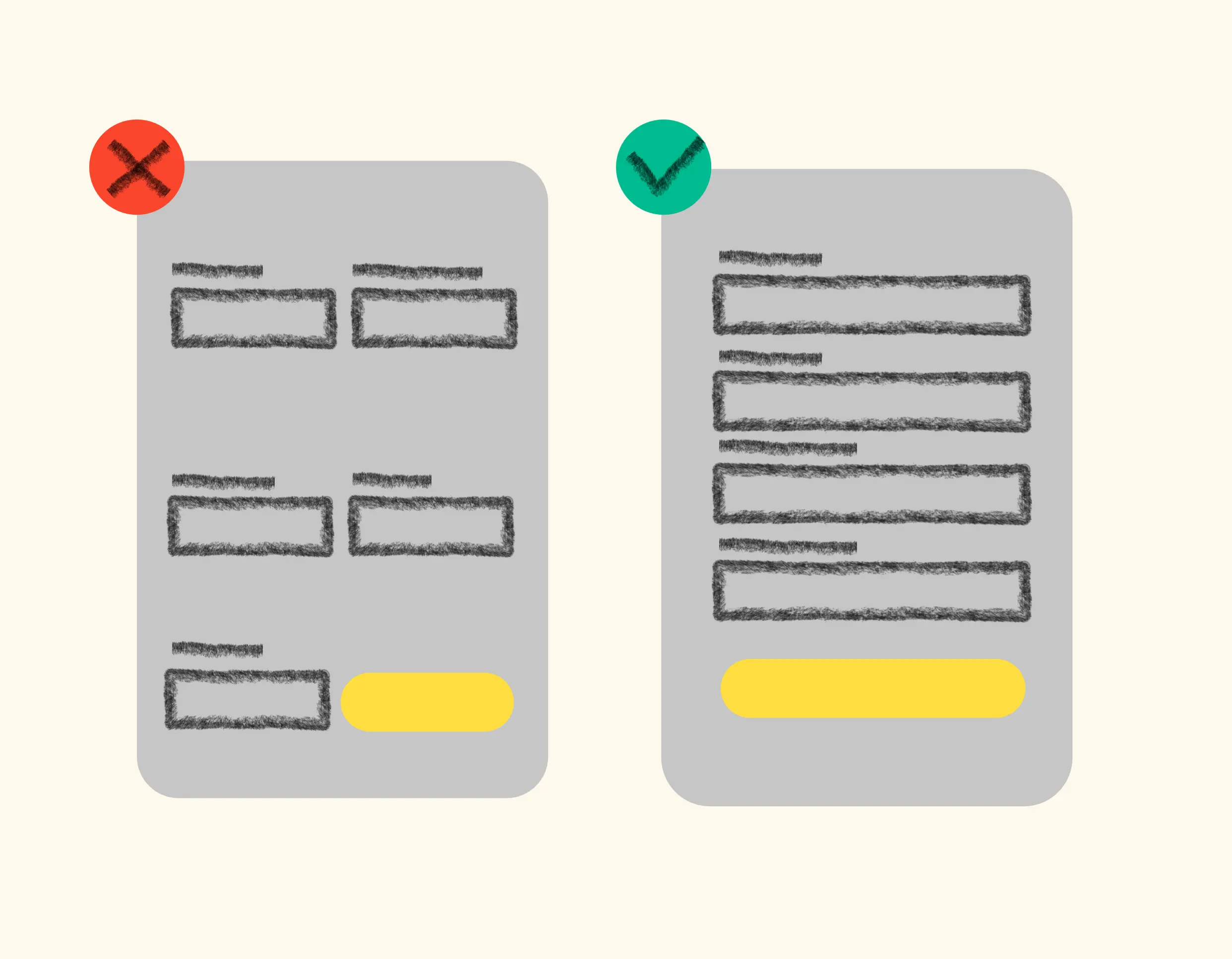 ui ux best practice