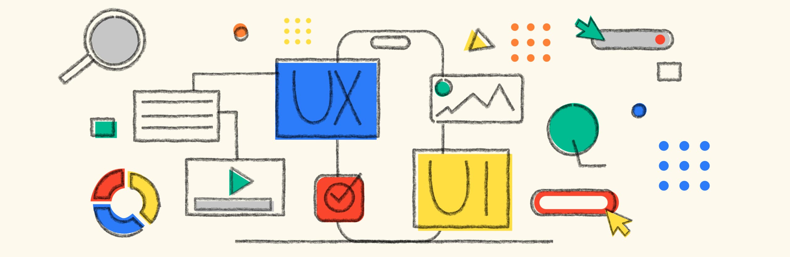 ui ux design process for mobile apps