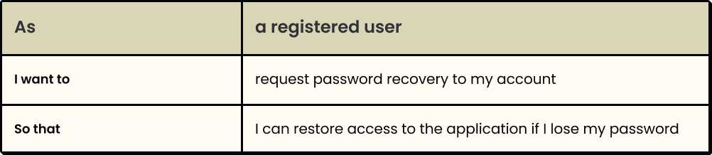 user story example